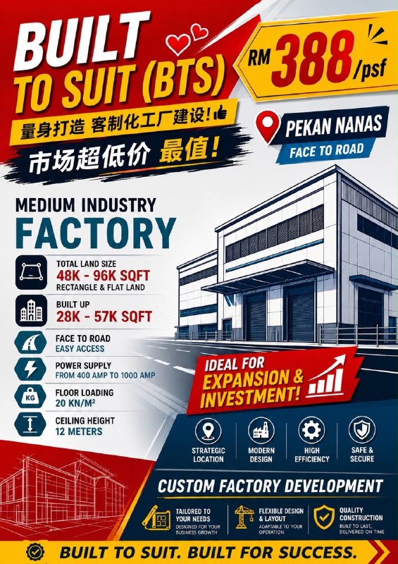 Pekan Nanas — Single Storey Detached Factory with Mezzanine Office for Sale